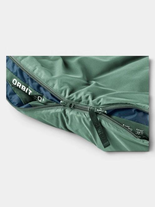 sac de dormit Deuter Orbit 0° verde 5