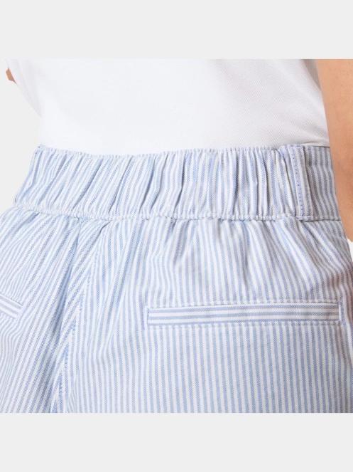 pantaloni scurti pt. femei Helly Hansen W Sorrento Shorts albastru deschis 5