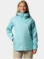 haine de ploaie pt. femei Columbia Inner Limits III Jacket verde 1