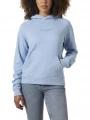 pulover cu gluga pt. femei Helly Hansen W Core Hoodie albastru deschis 1