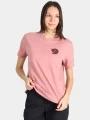tricou cu maneci scurte pt. femei Fjallraven Fox Boxy Logo Tee W roz 1