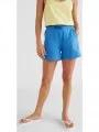 Sorturi, pantaloni scurti